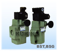 Solenold Controlled Relief Valves